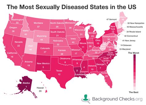 New York State ranked among top 5 states with the most STDs
